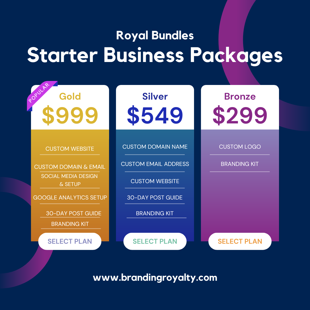 Custom Silver Starter Package